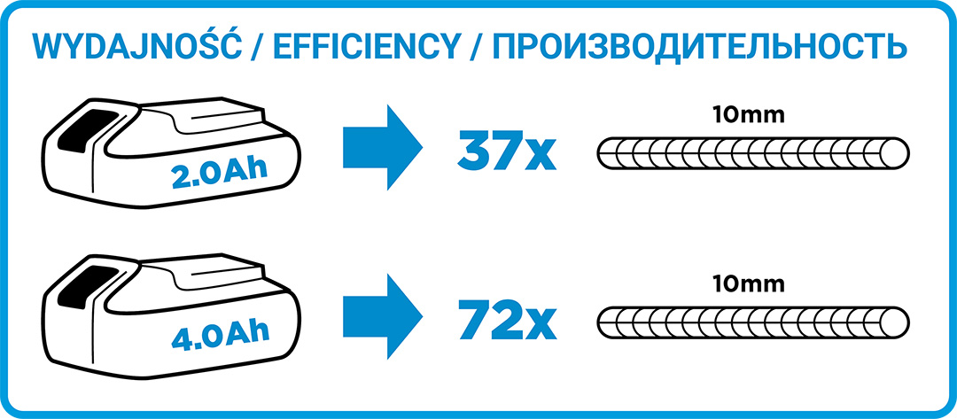 Bgh td3 lplenru k01