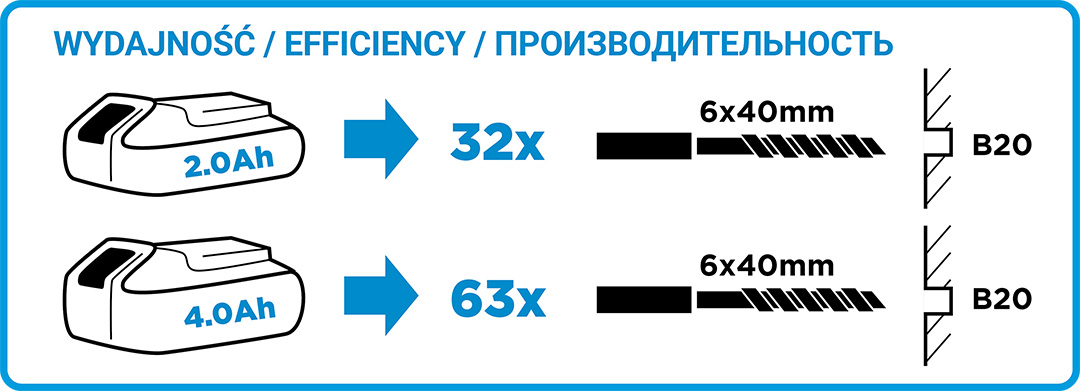 Bgh td3 lplenru k01