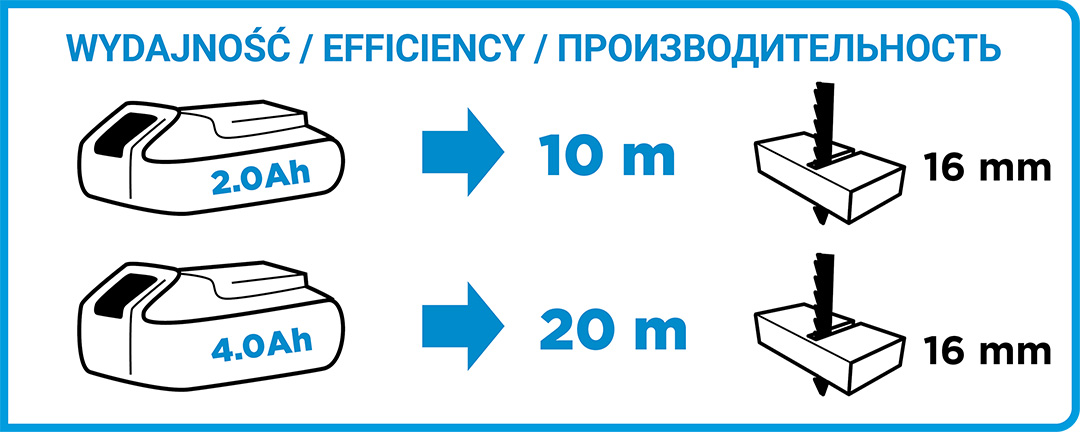 Bgh td3 lplenru k01