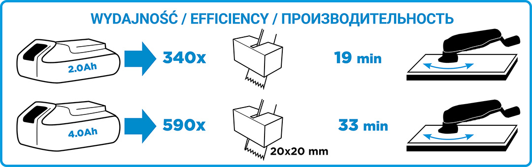 Bgh td3 lplenru k01