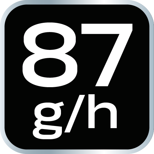 Bne tpi k03